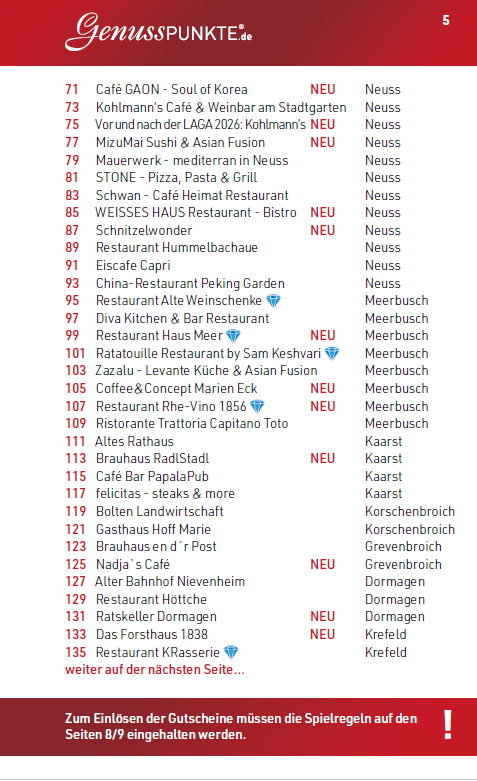 Gutscheinbuch Düsseldorf 2026 Gutscheinbuch Düsseldorf 2026